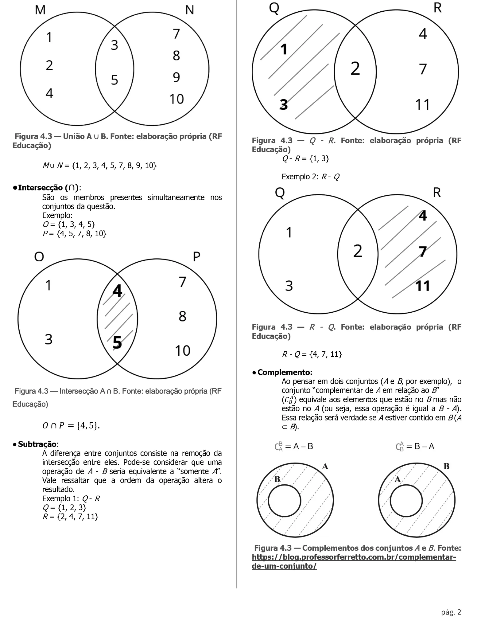Página de Matemática com diagramas de conjuntos