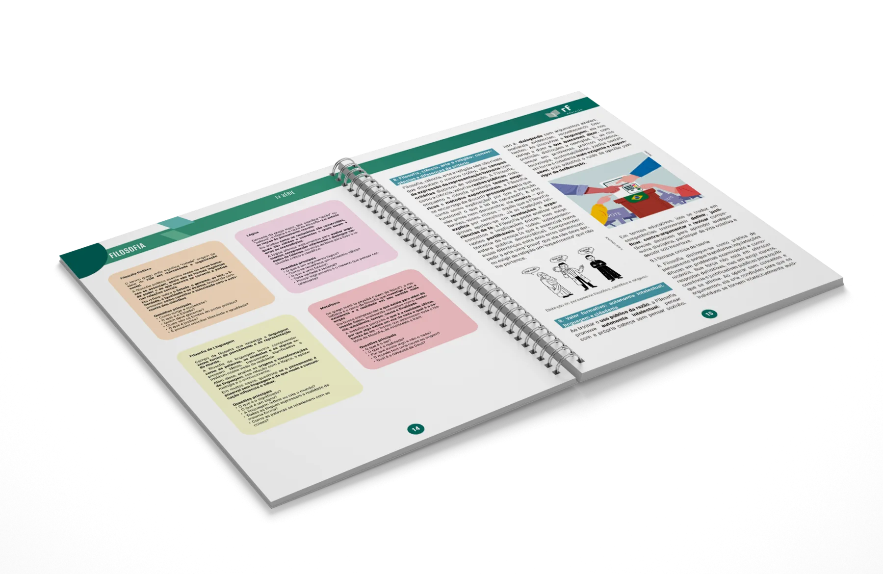 Páginas de material didático produzidas em projeto editorial de cerca de 4.000 páginas